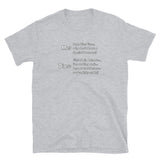 Papa Dios Tell Me Short-Sleeve Unisex T-Shirt